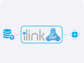 Seamless Integrations